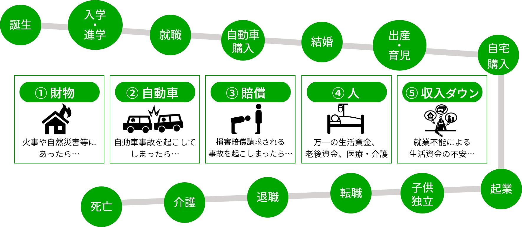 特徴1