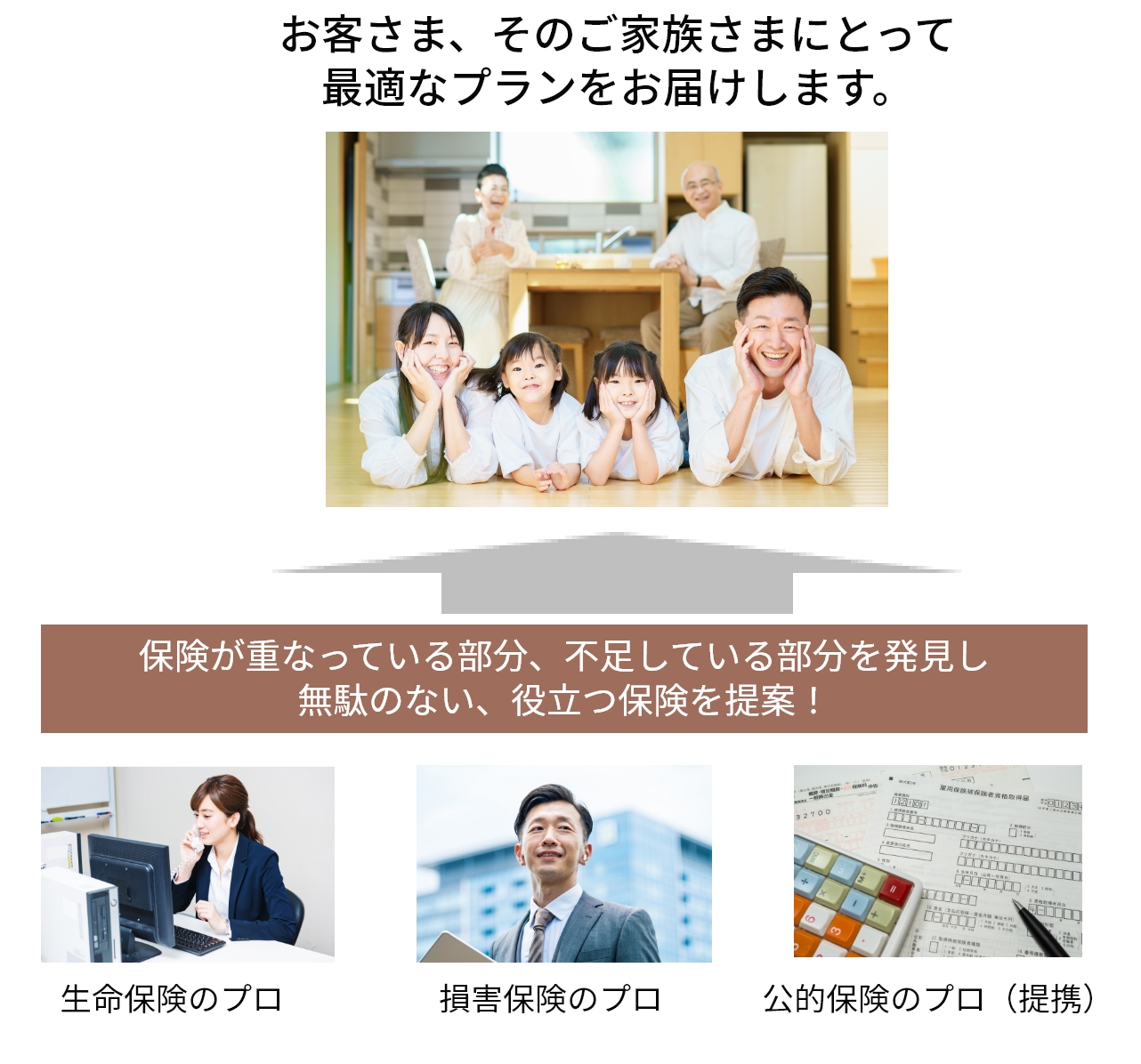 特徴2